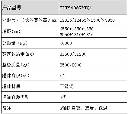 42方不锈钢保温液体半挂车型号参数表图