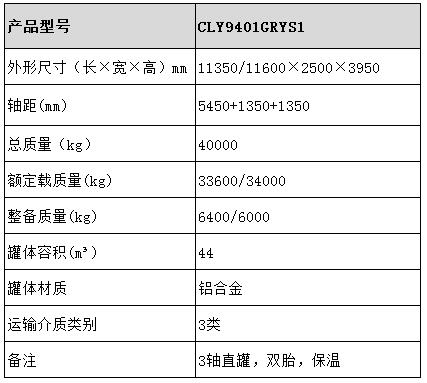 44方铝合金保温半挂车型号参数表图